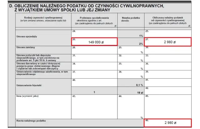 Jak uniknąć błędów przy wypełnianiu formularza PCC-3 do ustanowienia hipoteki