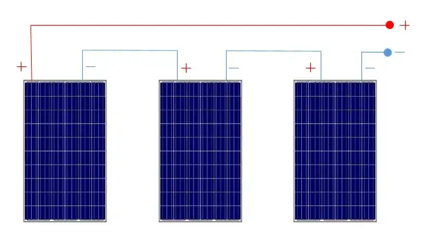 Fotowoltaika szeregowo czy równolegle: co wybrać, by uniknąć strat?