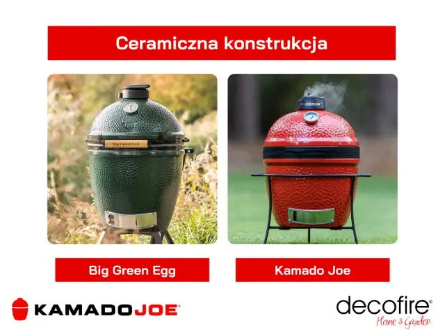Big Green Egg nie jest grillem gazowym – poznaj różnice i zalety