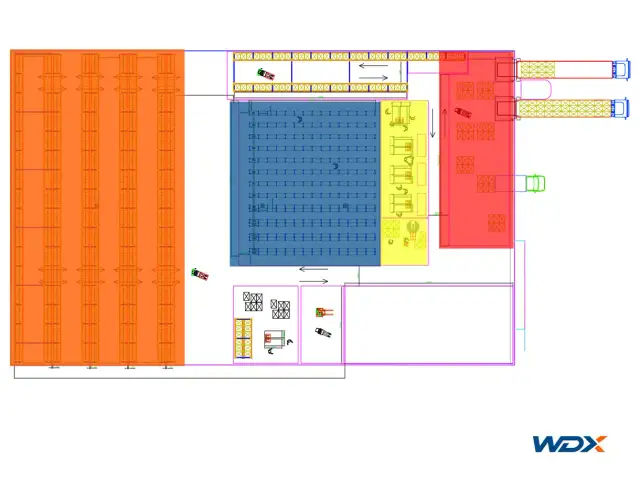 Strefa przyjęć - Jak zoptymalizować serce magazynu i uniknąć błędów?