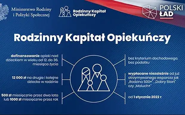 Rodzinny Kapitał Opiekuńczy: Kto dostanie 12 000 zł? Sprawdź!