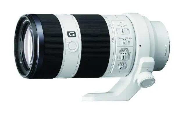 Jaki obiektyw do Sony A37? Wybierz najlepszy dla swojego stylu fotografii