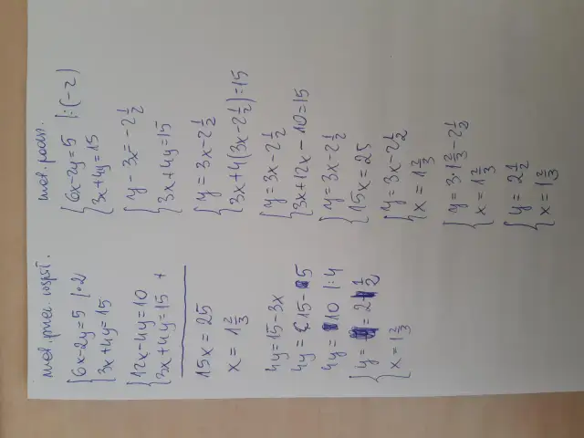 Układ równań metodą podstawiania: Rozwiąż w 5 krokach!