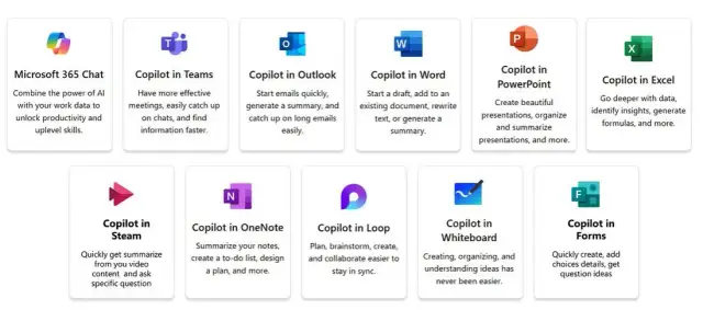 Microsoft 365 Apps: Alle Funktionen, Copilot & Ihr passender Plan