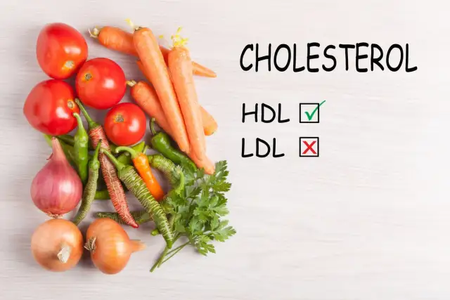 Warzywa i napisy "CHOLESTEROL", "HDL ✓", "LDL ✗". Sterole roślinne pomagają obniżyć cholesterol LDL.