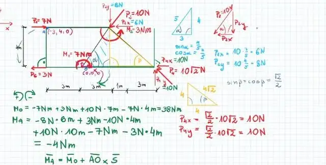 Jak przekształcać wzory w fizyce: unikaj najczęstszych błędów