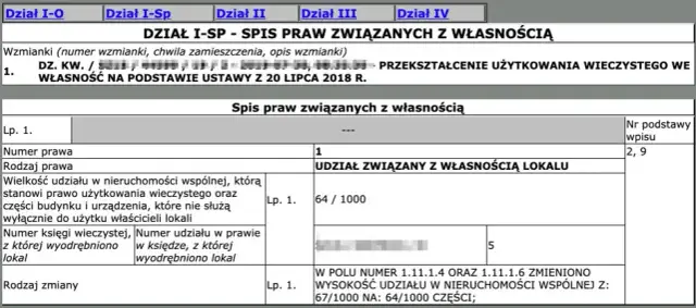 Jak sprawdzić czy działka ma księgę wieczystą - uniknij problemów z własnością