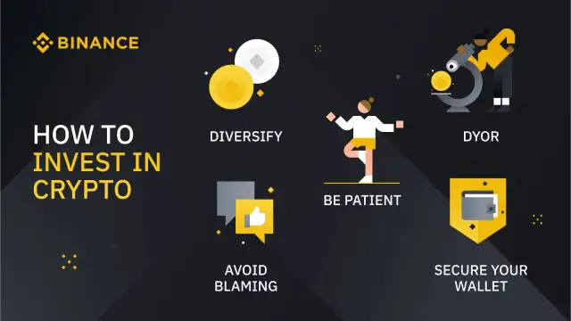 Jak inwestować w kryptowaluty: dywersyfikuj, bądź cierpliwy, rób własne badania (DYOR), unikaj obwiniania i zabezpiecz swój portfel.