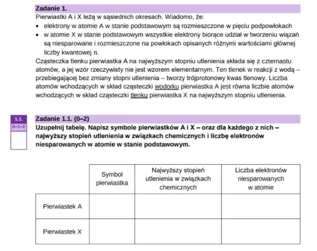 Co na maturze z biologii? Kluczowe tematy, które musisz znać