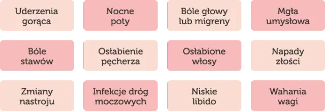 Po czym poznać menopauzę? Objawy, wiek i kluczowa diagnostyka