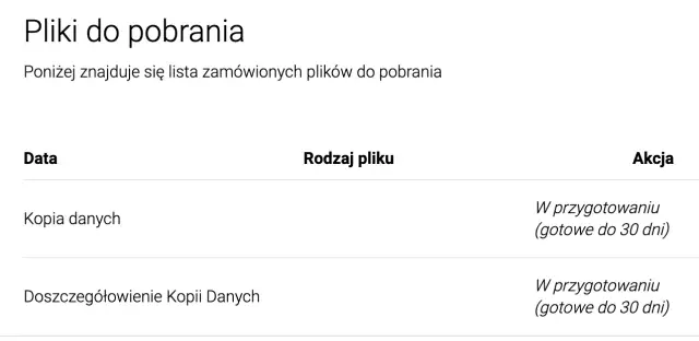 BIK za darmo: Jak uzyskać bezpłatną Kopię danych krok po kroku