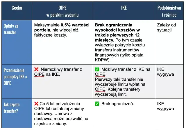Oipe: Znaczenie i pochodzenie tajemniczego terminu wyjaśnione