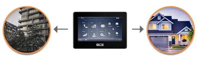 Ile kosztuje montaż domofonu w domu jednorodzinnym? Zaskakujące ceny!