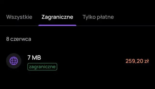 Ile kosztuje roaming w Play? Sprawdź, co musisz wiedzieć przed wyjazdem