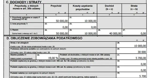 Rozliczanie PIT-8C: Jak prawidłowo rozliczyć refundację szkoleń