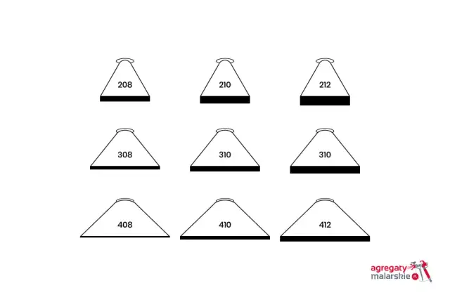 Jaka dysza do malowania dachu? Wybierz idealną i uniknij błędów!