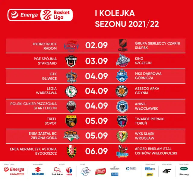 Ligue 1: Strzelcy, terminarz meczów i wyniki rozgrywek