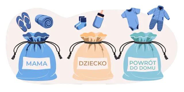 Torby z rzeczami dla mamy, dziecka i na powrót do domu. Worek "Dziecko" zawiera niezbędne rzeczy dla noworodka: body, skarpetki, butelkę i kombinezon.