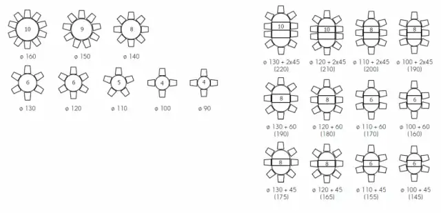 Wygodna jadalnia: Wymiary i zasady planowania przestrzeni wokół stołu