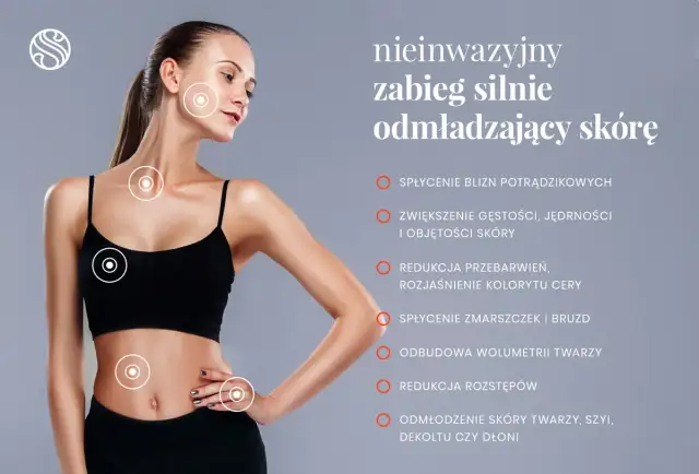 Laser nieablacyjny: Subtelne efekty czy strata pieniędzy? Sprawdź!