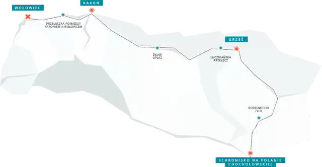 Dolina Chochołowska - Grześ, Rakoń i Wołowiec: kompletna trasa górska