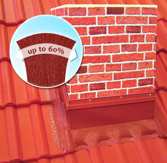 Jak zabezpieczyć komin przed przeciekaniem i uniknąć kosztownych napraw