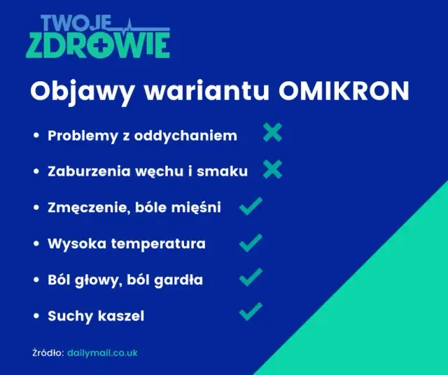 Objawy alergii na pyłki: Rozpoznaj i odróżnij od przeziębienia