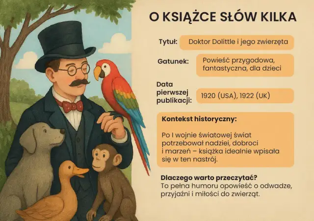 Recenzja książki doktor Dolittle i jego zwierzęta – co warto wiedzieć?