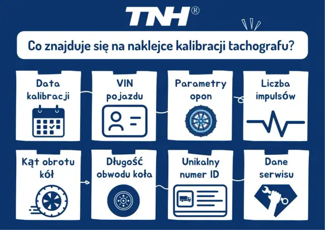 Badanie techniczne ciągnika: Terminy, koszty, kary. Wszystko, co musisz wiedzieć.
