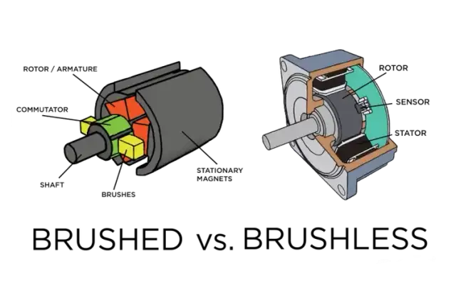 Die besten Motoren für RC Boote: Brushed vs. Brushless im Vergleich