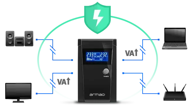 Jak obliczyć pobór prądu w amperach i uniknąć niebezpieczeństw