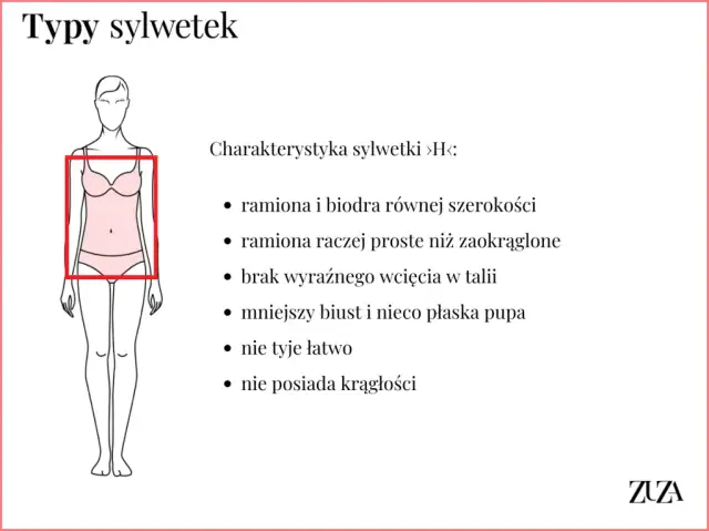 Typ sylwetki: Jak dobrać ubrania i podkreślić atuty?