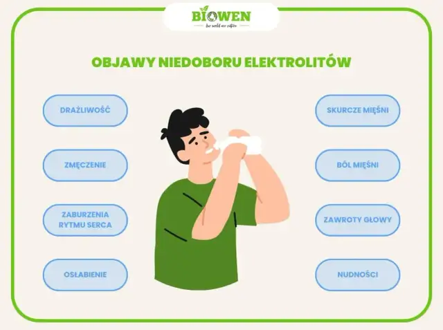 Zaburzenia elektrolitów: Objawy, których nie wolno ignorować