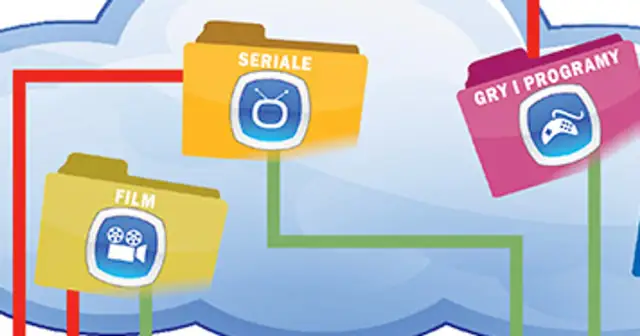 Ikony folderów z napisami "FILM", "SERIALE", "GRY I PROGRAMY" na tle chmury.