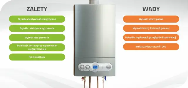 Kotły co Kamen: Wybierz najlepsze rozwiązania grzewcze dla swojego domu