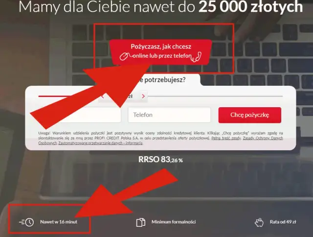 Profi Credit czy sprawdza BIK i KRD - co musisz wiedzieć przed pożyczką