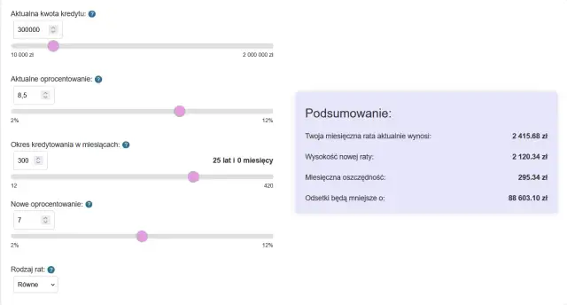 Przeniesienie hipoteki: Realny czas, koszty i jak przyspieszyć?