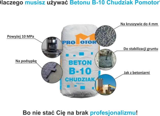 Ile cementu na chudziaka? Proporcje i tajemnice przygotowania betonu