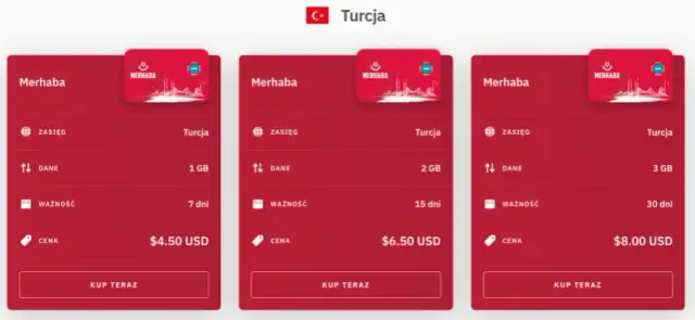 Czy w Turcji jest roaming? Sprawdź koszty i dostępność usług