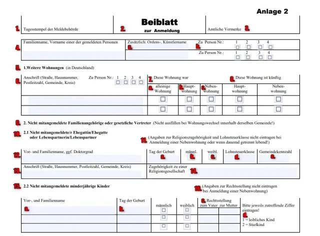 Co potrzebne do zameldowania dziecka? Uniknij kar i formalności