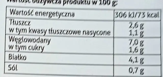 Ile kalorii ma zupa grochowa? Zaskakujące wartości odżywcze!