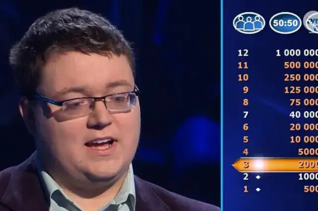 Milionerzy: Ile pytań do miliona? Drabinka i koła ratunkowe