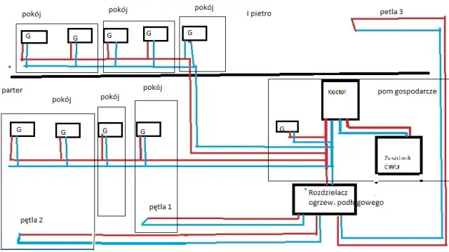 Jak kryzować grzejniki, by uniknąć nierównomiernego ogrzewania pomieszczeń