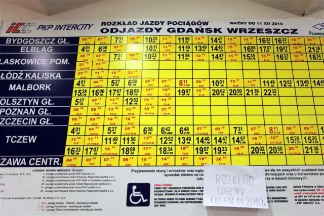 Tk telekom rozkład jazdy pkp – jak uniknąć problemów z połączeniami