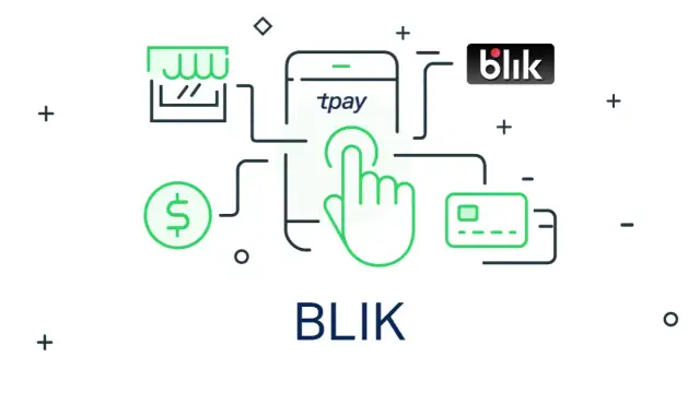 Blik gdzie działa – sprawdź, gdzie możesz płacić i unikać problemów