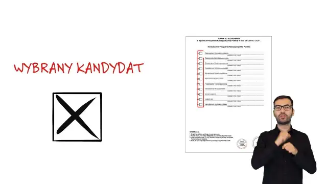 Na kogo głosować Konfederacja? Kluczowe informacje o kandydatach