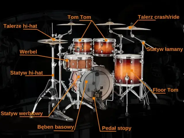 Jak wygląda perkusja? Zrozum jej budowę i zagraj swój rytm!