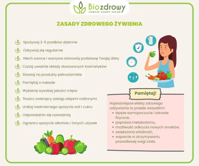 Być zdrowym jak Familiada: Skąd to powiedzenie?