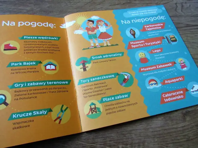 Karpacz: Co zwiedzić? Przewodnik po atrakcjach i praktyczne porady