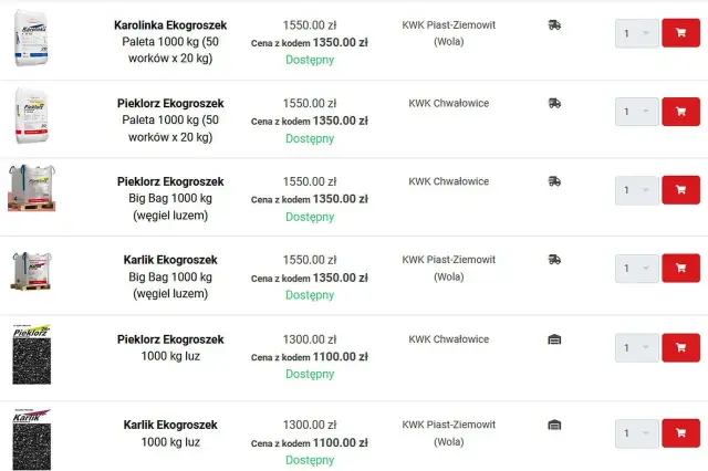 Kiedy można kupić ekogroszek w PGG? Sprawdź dostępność i ceny